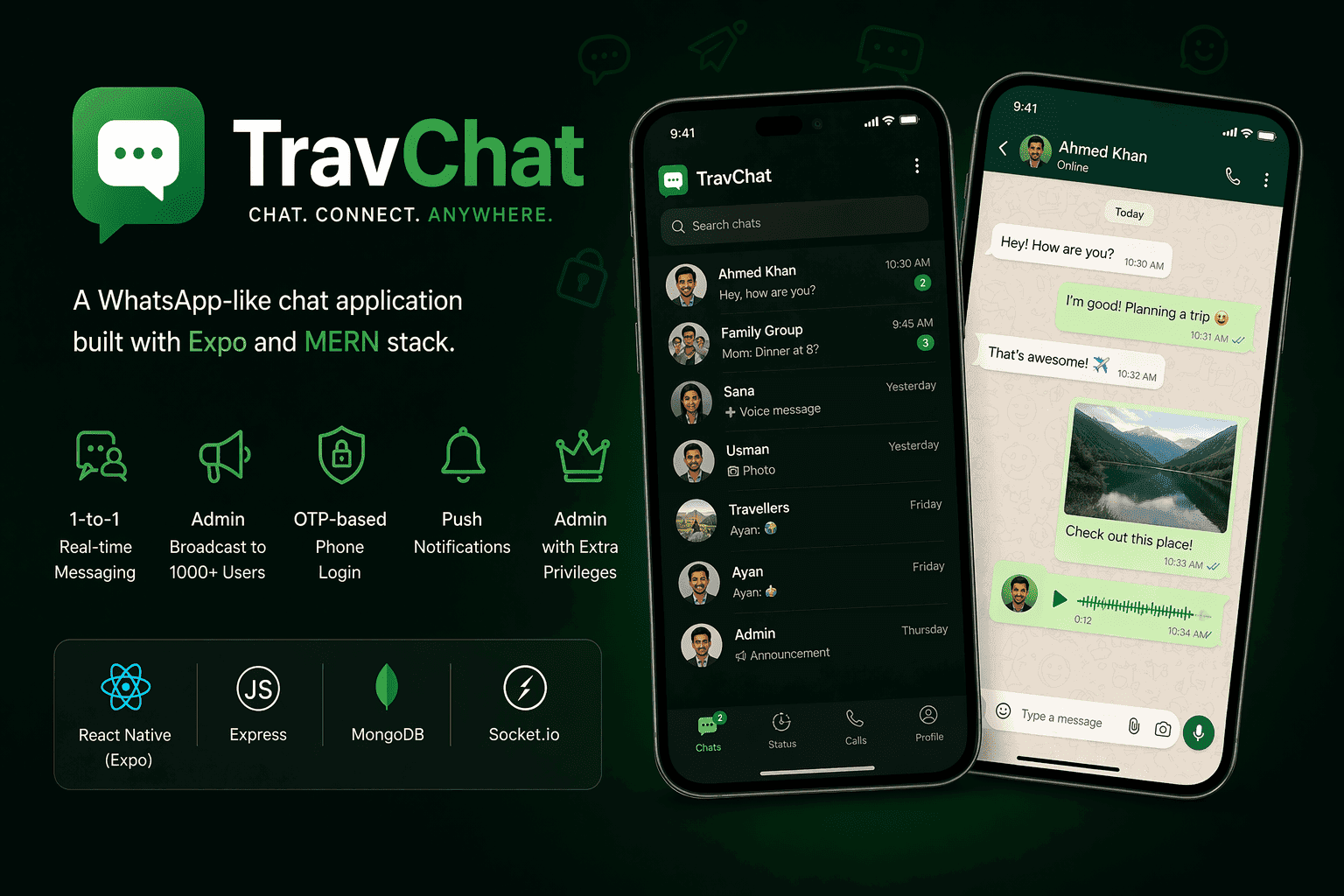 TravChat